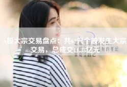 A股大宗交易盘点：共62只个股发生大宗交易，总成交11.33亿元